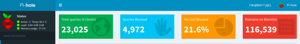 Pi-Hole auf dem Raspberry Pi als DNS Filter und Adblocker Statistik